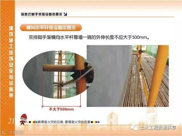 施工现场脚手架搭设标准规范做法画册,收藏有大用!_22