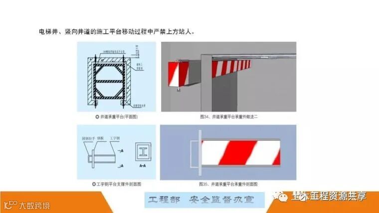 最全面的脚手架注意事项及防护措施图文详解_142
