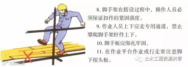 八个工种的施工漫画,看完后安全事故会减少80%!_44