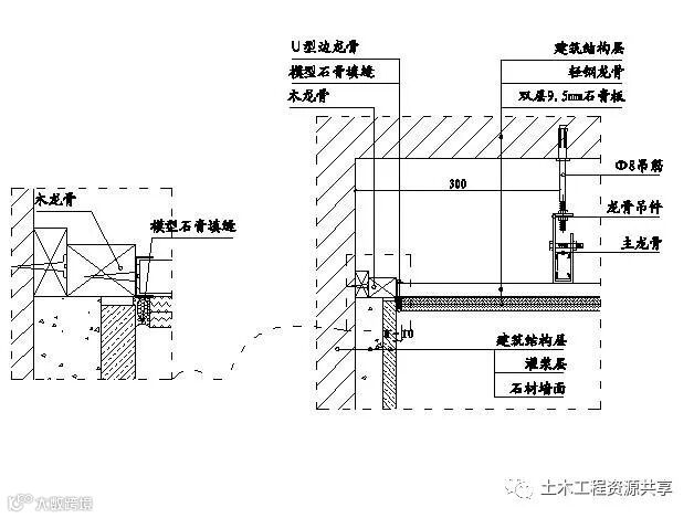精装修工程细部节点构造施工示意图,就是这么全!_54