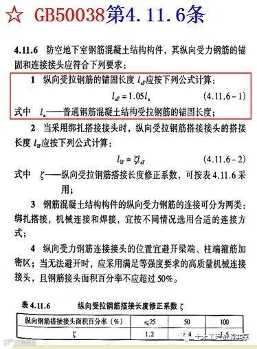 人防工程质量监督常见问题与防治,太全面太有用了!_20