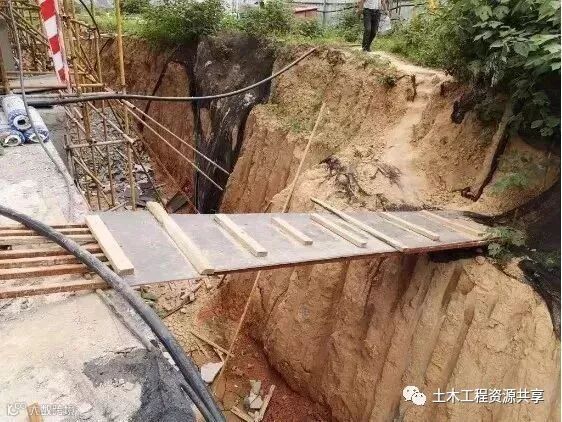 56张图片,道尽现场安全隐患,大家一起来找茬!_16