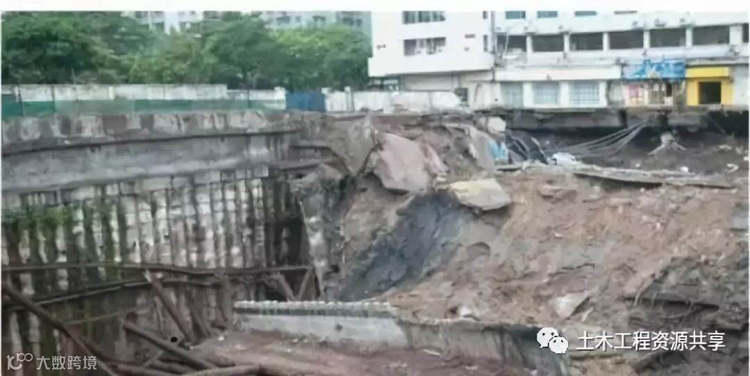 带你创造‘’五星级的坑‘’,和事故说再见!_3