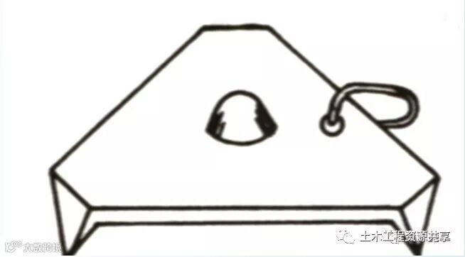 4种工程测量仪器的操作及使用,彻底搞懂他们!_4