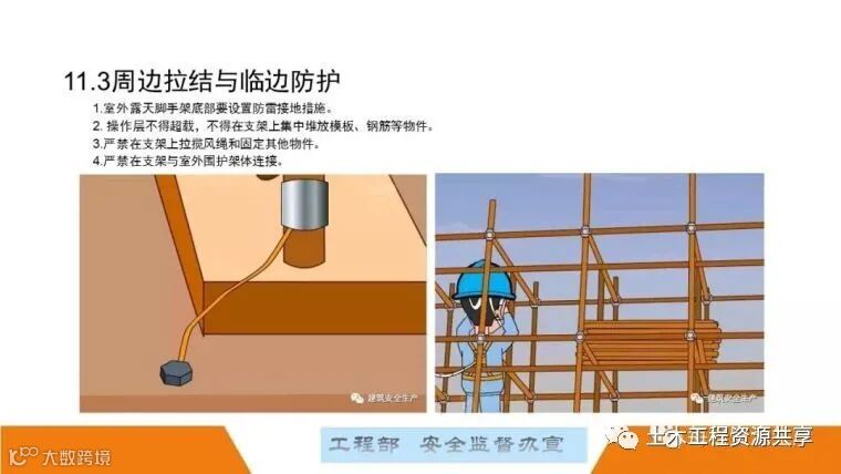 最全面的脚手架注意事项及防护措施图文详解_169