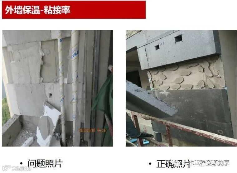 施工现场常见问题及正确做法案例!_92