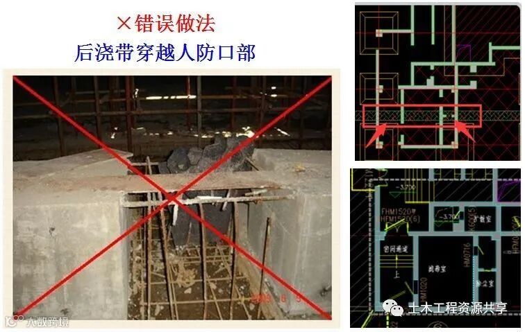人防工程质量监督常见问题与防治,太全面太有用了!_11