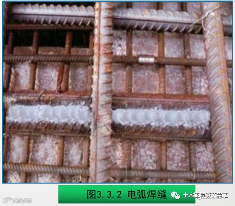 钢筋工程质量精细化管控,结合图片一看就懂_4