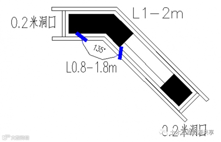 模板钢支撑体系:工艺详解,提质增效!_59