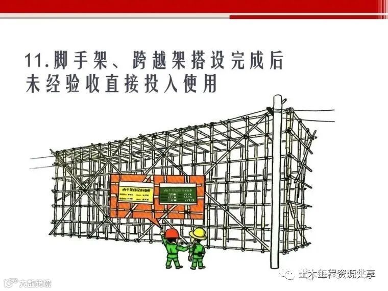 收藏!最全面的“反三违”培训知识手册!_89