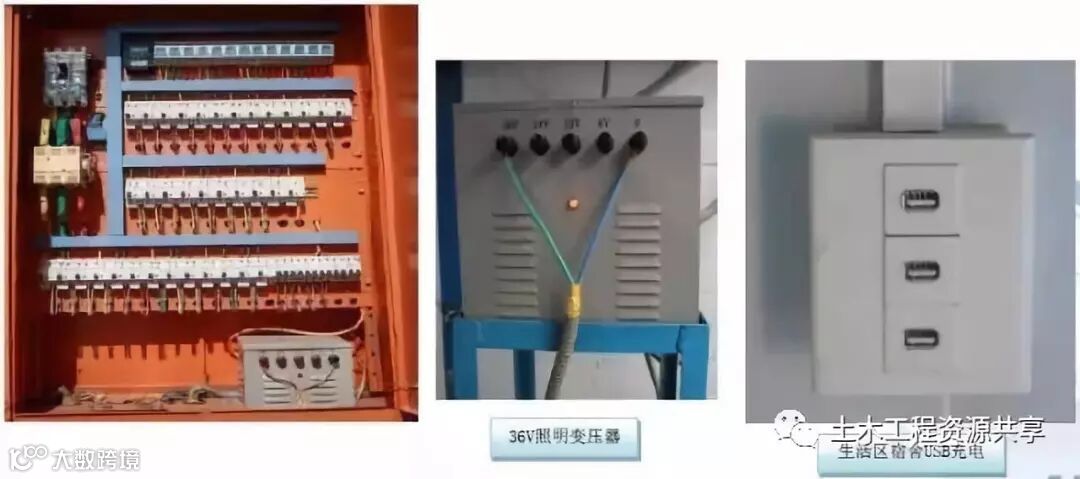 中建八局绿色施工技术,很实用_32