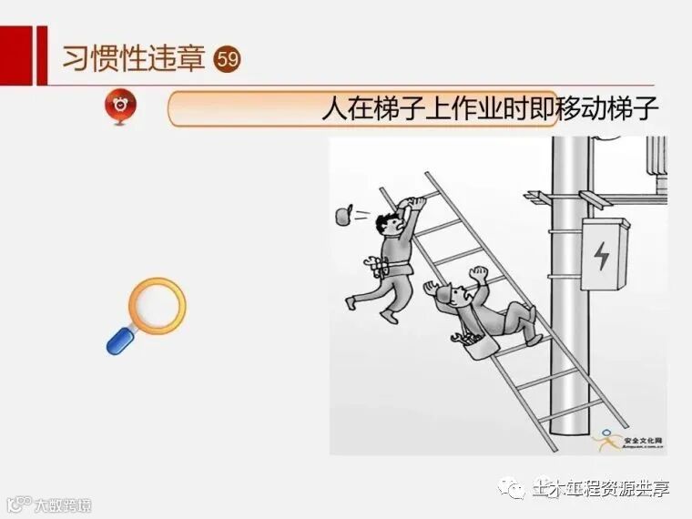 收藏!最全面的“反三违”培训知识手册!_41