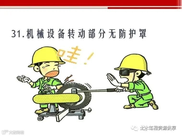 收藏!最全面的“反三违”培训知识手册!_109