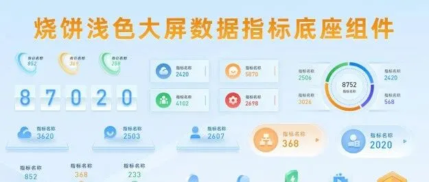 浅色大屏<em>数据</em><em>指标</em>底座图表组件