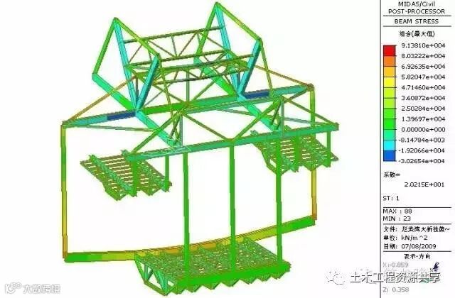 挂篮设计计算和拼装施工,你不会的都帮你整理好了_17