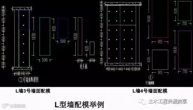 模板工程施工关键工序图文详解_9