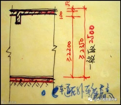 干货!施工图问题汇总!_26