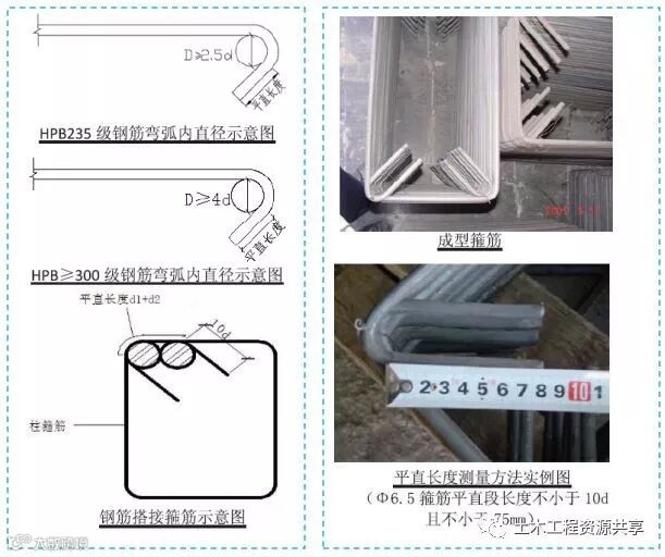 施工质量标准化图集 | 大量现场细部节点!_1