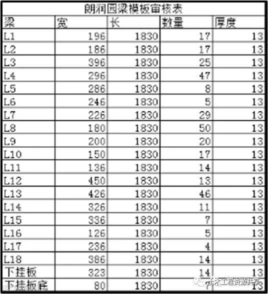 国内这个装配式建筑施工管理,日本人看了也佩服!_83