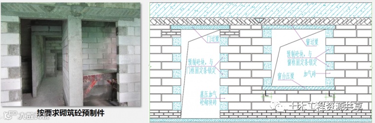 大型房企强制推广的11项施工工艺标准_28