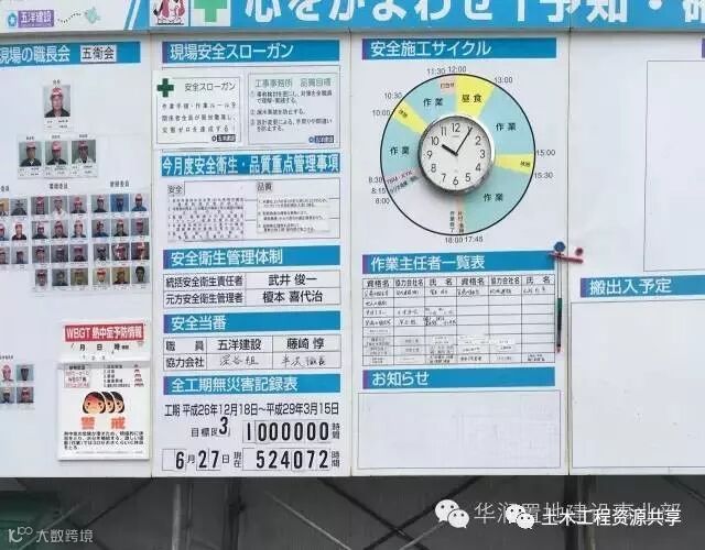 揭秘日本建筑施工