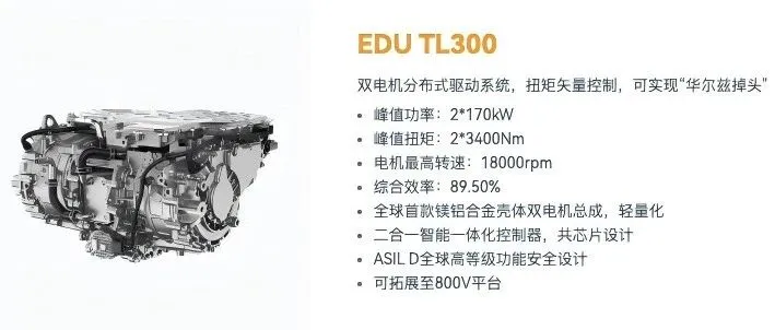 对标分析：镁合金电驱动方案及其典型对标拆解案例