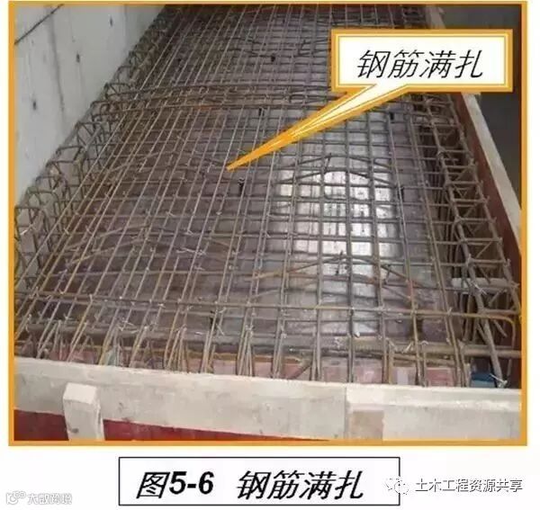图解钢筋工程施工要求,这才是标准做法!_6