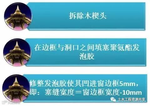 收藏!很全的精装房工法样板管理_35