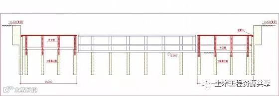 特大建筑深基坑支护工程施工详解(内附多图)_20