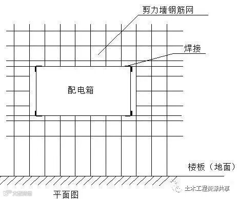 干货来了-建筑电气施工安装细部做法图文详解大全_8
