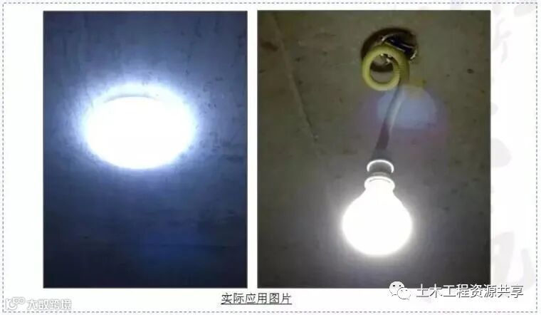 工地降本增效创新大全!共60项举措!_37