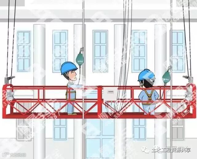 施工吊篮这样用才安全!_22
