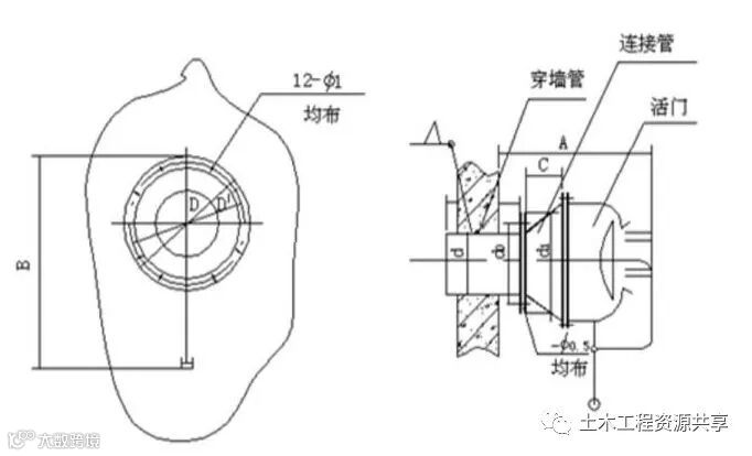 地下室人防工程机电安装最全图文详解(附安装图集)_12