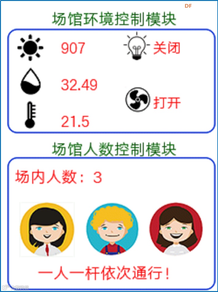 信息科技实验（苏教版）——实现场馆人数控制模块功能图8