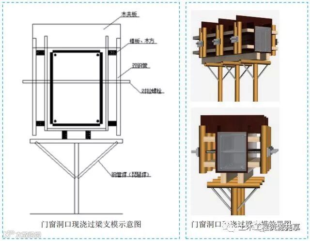 施工质量标准化图集 | 大量现场细部节点!_21