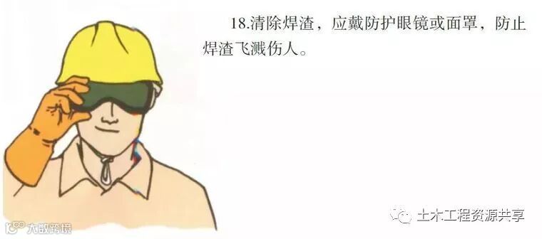 八个工种的施工漫画,看完后安全事故会减少80%!_84