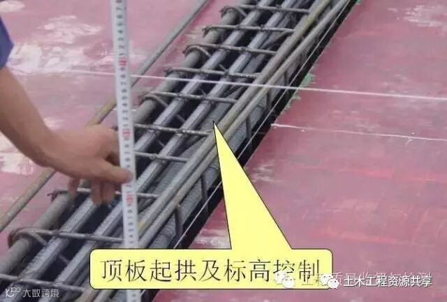 模板+钢筋+混凝土施工图文解读,必须收藏!_25