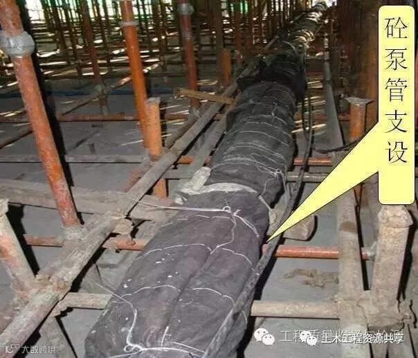 模板+钢筋+混凝土施工图文解读,必须收藏!_78