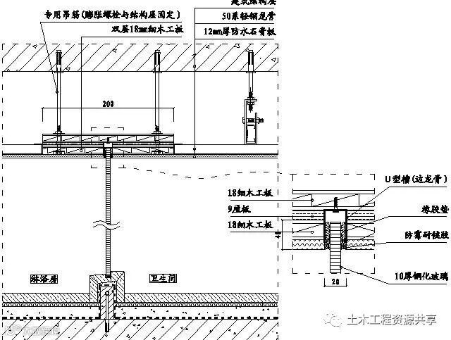 精装修工程细部节点构造施工示意图,就是这么全!_81