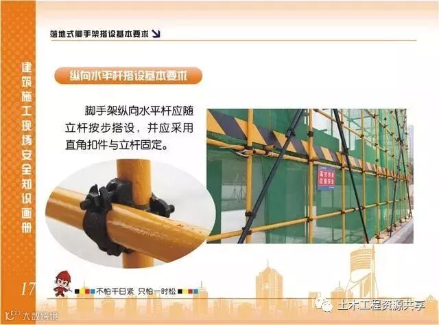施工现场脚手架搭设标准规范做法画册,收藏有大用!_18