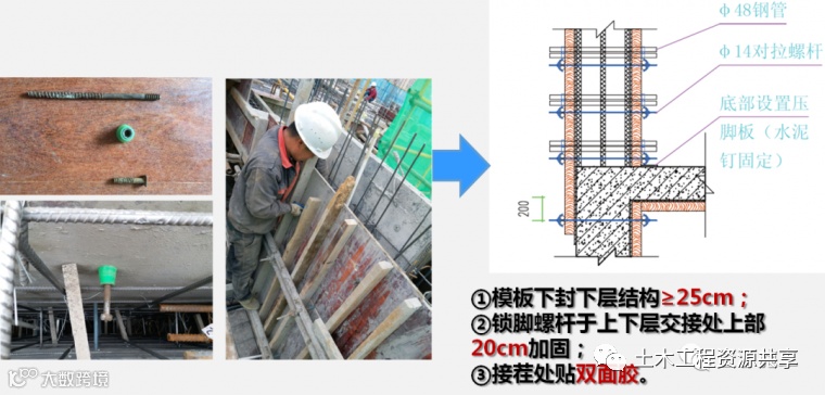 大型房企强制推广的11项施工工艺标准_17