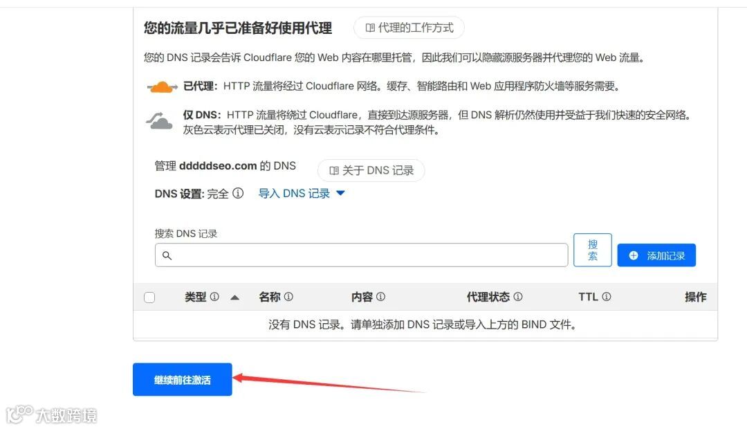 注冊cloudfalre (1)
