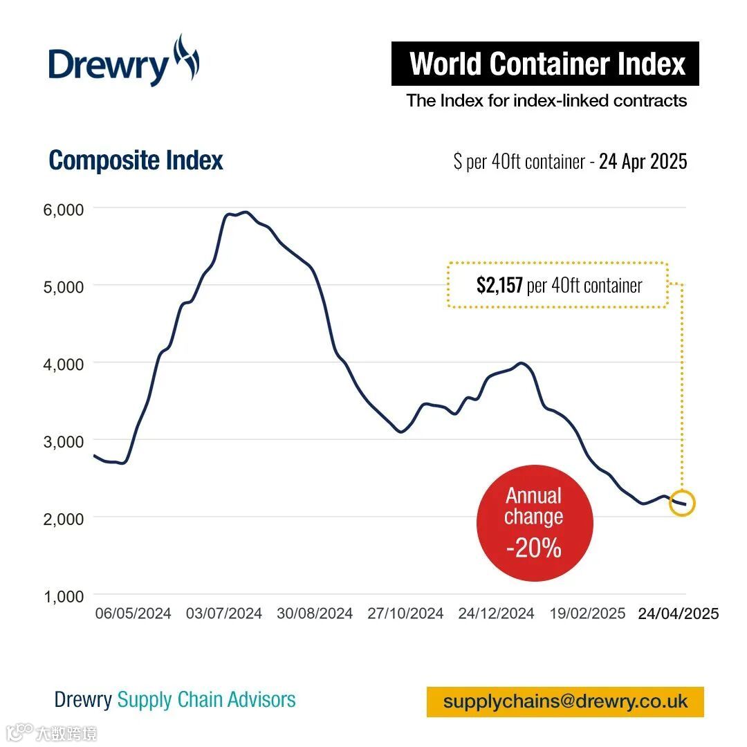 该图片无替代文字