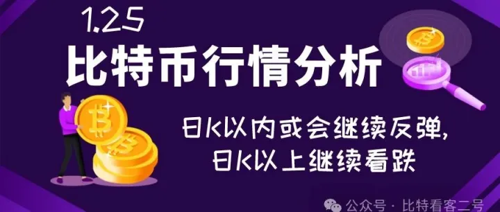 1.25比特币行情分析：空头排列仍在,下行需求还在！