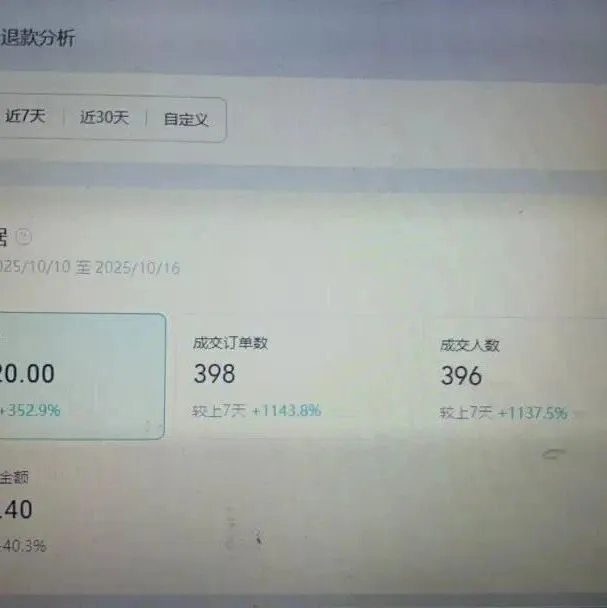 视频号直播带货，实操日入200-1000+，有执行力的来