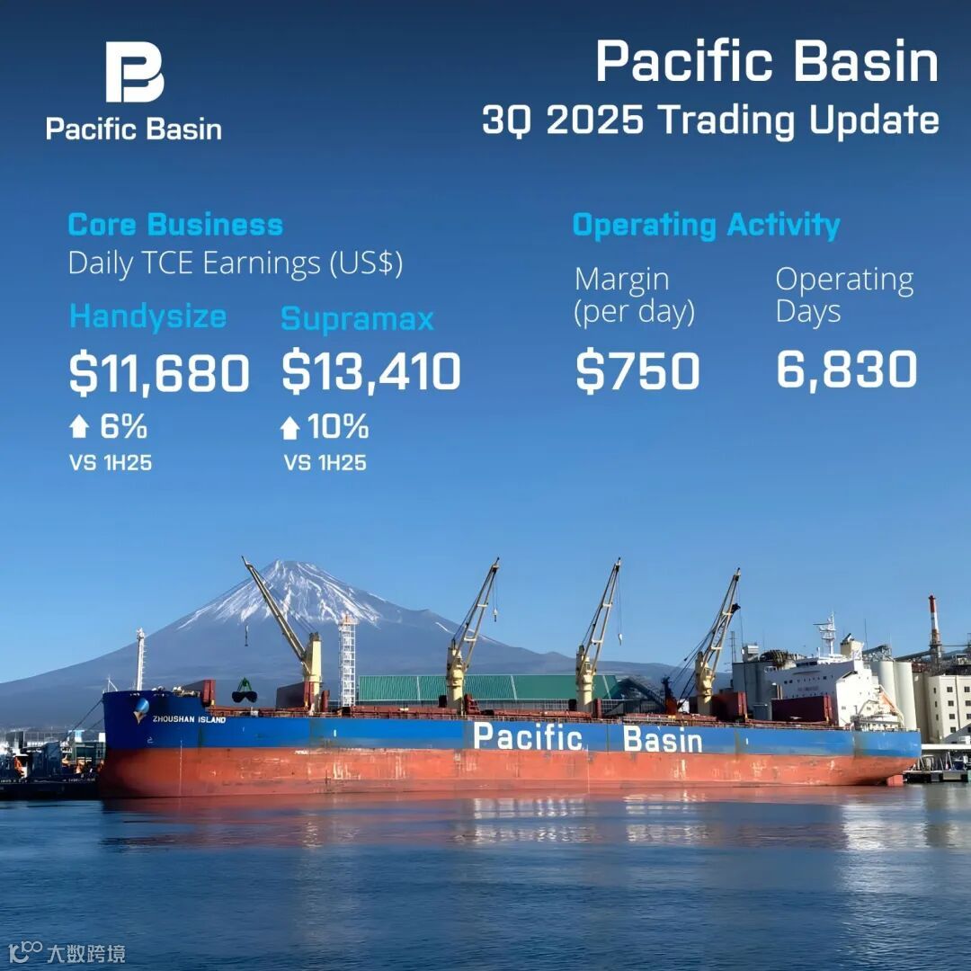 该图片无替代文字