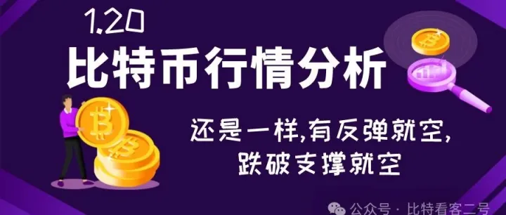 1.20比特币行情分析：触底反弹,只是反弹,没到反转