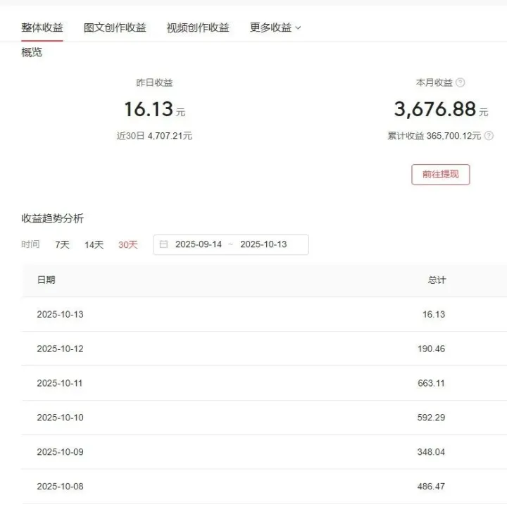 4个微信抄书任务<em>赚钱</em>平台，50-300/天，长期<em>稳定</em>，一单一结