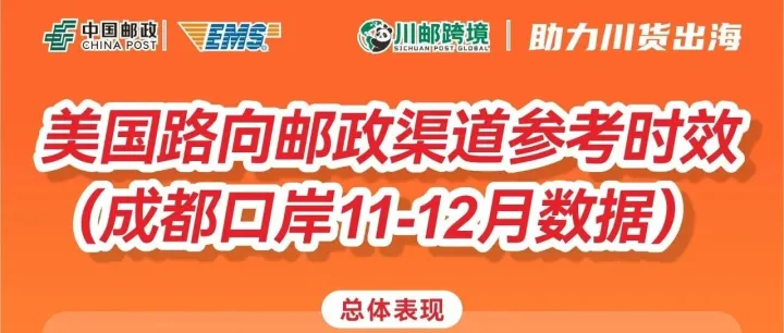 <em>川</em>邮跨境助力<em>川</em><em>货</em>出海加速