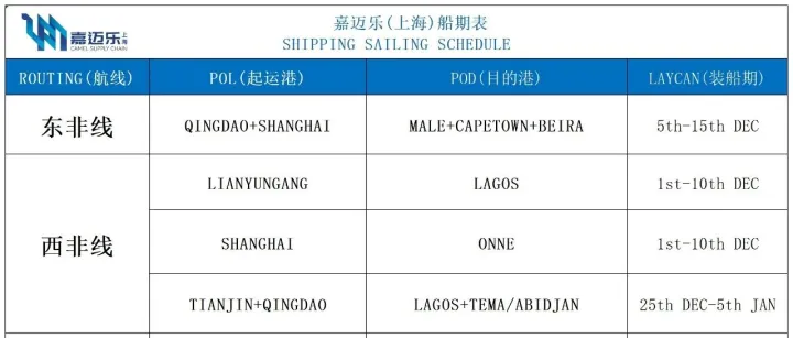 【WEEK 47中东非洲路线 船期表】嘉迈乐（上海）供应链管理有限公司